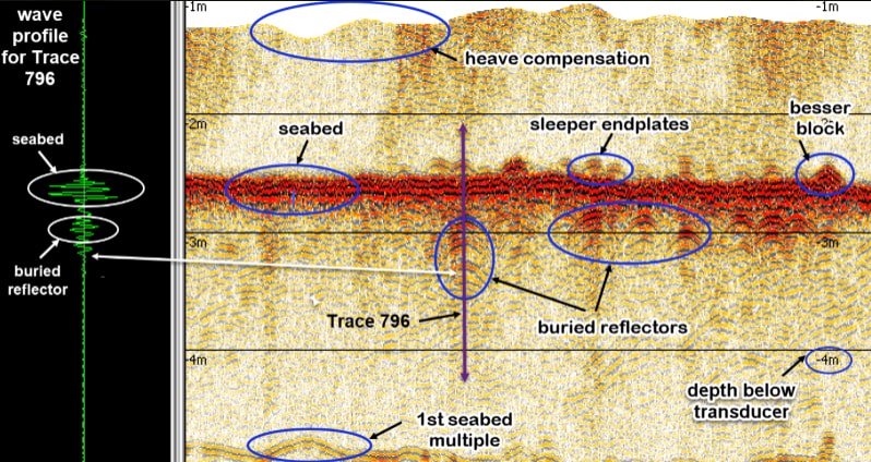 Fig. 4.30 Winton 2020a